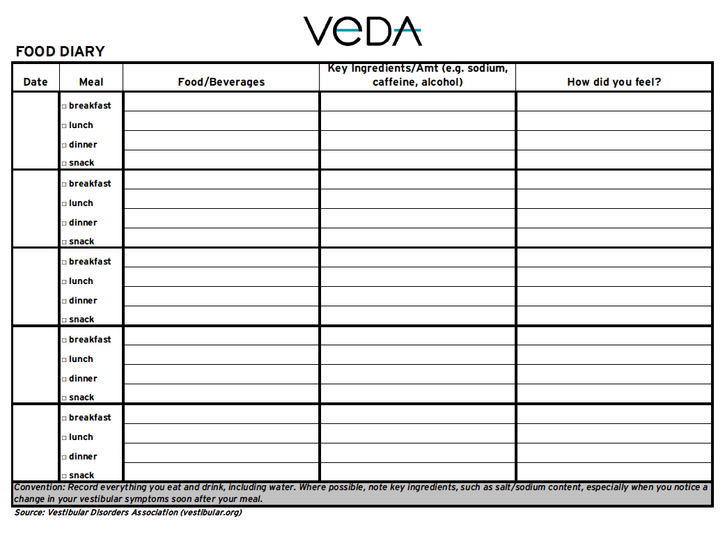 Food/Diary Consumption Form Food/Diary Consumption Form